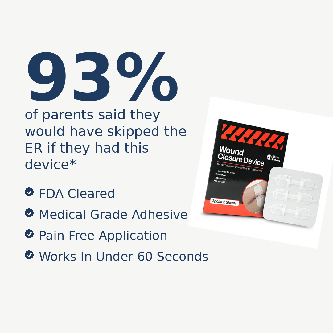 Wound Closure Strips